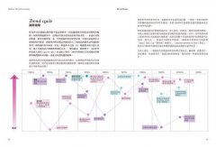 跟著潮流預測權威WGSN，抓緊流行商機，把生意做起來：抓住不斷演進的消費者慾望，這一課，全球品牌高價諮詢，現在你可以學會 圖片 9