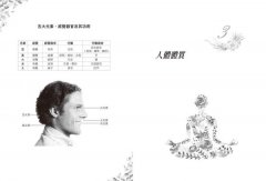 阿育吠陀原理：自我修復的科學 圖片 2