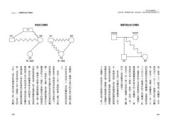 原生家庭療法：七個步驟，解開關係束縛，做出改變，重建更成熟的情感對應方式 圖片 7