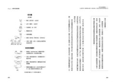 原生家庭療法：七個步驟，解開關係束縛，做出改變，重建更成熟的情感對應方式 圖片 8