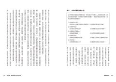 領導者習慣：每天刻意練習5分鐘，建立你的關鍵習慣，學會22種領導核心技能 圖片 6