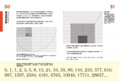 版型研究室：學會平面設計中難懂的數學題&美學邏輯，最基礎的版型理論 圖片 3