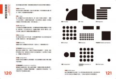 版型研究室：學會平面設計中難懂的數學題&美學邏輯，最基礎的版型理論 圖片 9