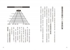 零壓力：丟掉這些你以為的好習慣，內心就會變堅強！ 圖片 7