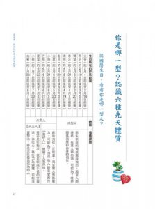 情緒食療：找到你的情緒體質，吃回身心健康 圖片 5