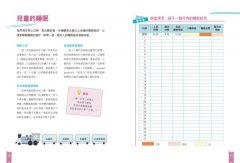 打好睡眠基礎【給父母的教養練習手冊】：30條黃金守則，建立2～8歲孩子的安全感和生活規律 圖片 6