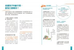 教出好規矩【給父母的教養練習手冊】：正確的聆聽與理解，幫助2～8歲孩子建立行為界線，達成良性的親子互動 圖片 8