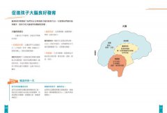 教出好規矩【給父母的教養練習手冊】：正確的聆聽與理解，幫助2～8歲孩子建立行為界線，達成良性的親子互動 圖片 9