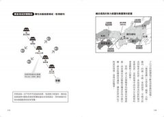 勝利法則：中外歷史中最經典的經營策略，32個關於創新、競爭、領導的思考 圖片 5