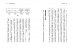 經營的本質：回歸4大基本元素讓企業持續成長 圖片 4