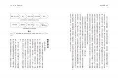 經營的本質：回歸4大基本元素讓企業持續成長 圖片 5