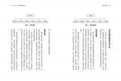 管理的常識：讓管理發揮績效的8個基本概念 圖片 4