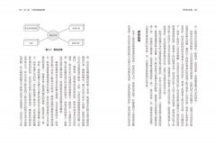 管理的常識：讓管理發揮績效的8個基本概念 圖片 5