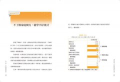 會計思維，你的最強理財武器：從家庭帳本到企業分析，增值你的財富，有效管理每一塊錢 圖片 2