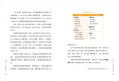 會計思維，你的最強理財武器：從家庭帳本到企業分析，增值你的財富，有效管理每一塊錢 圖片 4
