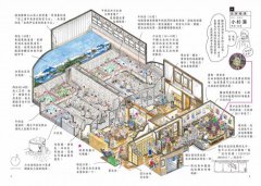 錢湯圖解：暖呼呼解放身心的平民溫泉24選，不給拍照的祕境大公開 圖片 5