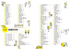 經濟學超圖解 圖片 3