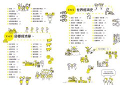 經濟學超圖解 圖片 4