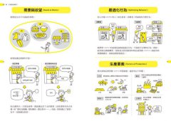 經濟學超圖解 圖片 7