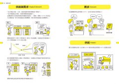 經濟學超圖解 圖片 9