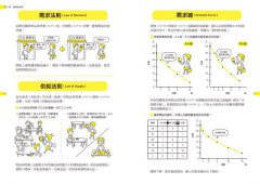 經濟學超圖解 圖片 10
