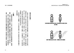 困境談判攻心術：極限談判專家教你訣竅，再頭痛的僵局也會有令雙方滿意的協議 圖片 4