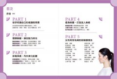 女性經絡自癒手冊：排毒抗老、美顏瘦身、健康回春的自我經絡調理法 圖片 2