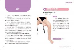 女性經絡自癒手冊：排毒抗老、美顏瘦身、健康回春的自我經絡調理法 圖片 9