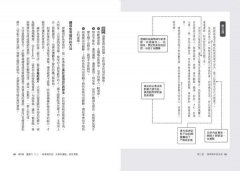 精準寫作：寫作力就是思考力！精鍊思考的20堂課，專題報告、簡報資料、企劃、文案都能精準表達 圖片 4