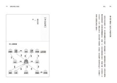 唐朝官場生存指南：21位唐代大詩人求職記 圖片 6