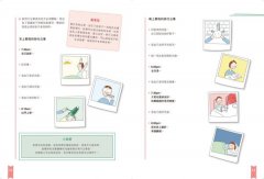 好動孩子不失控【給父母的教養練習手冊】：從容應付20種生活情境，幫助2～8歲孩子釋放過多精力和學習平靜，一起放鬆身心 圖片 6