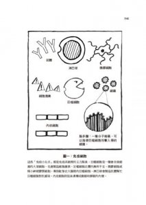 終結憂鬱症：憂鬱症治療大突破 圖片 4