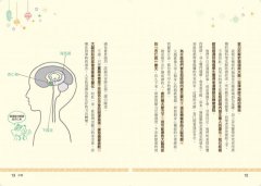 開運瑜伽：融合腦科學，運用古印度智慧的最強靈性開運法！ 圖片 5