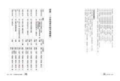 汴京之圍：北宋末年的外交、戰爭和人 圖片 5