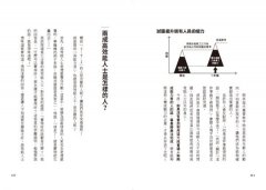 不懂帶人，你就做到死又留不住人！：行為科學教你量身打造團隊的SOP使用手冊 圖片 4