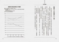 不懂帶人，你就做到死又留不住人！：行為科學教你量身打造團隊的SOP使用手冊 圖片 6