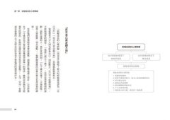 成長思考力：創造人生良性循環的七個行動法則 圖片 4