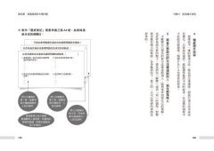 成長思考力：創造人生良性循環的七個行動法則 圖片 6