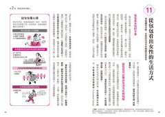 圖解行為心理學：一看就懂的超強識人術！心理學家助你破解肢體語言與口頭禪的祕密，從交友、戀愛到職場都更受歡迎 圖片 5