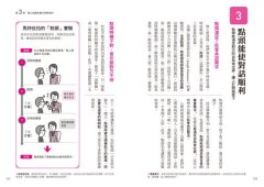 圖解行為心理學：一看就懂的超強識人術！心理學家助你破解肢體語言與口頭禪的祕密，從交友、戀愛到職場都更受歡迎 圖片 6