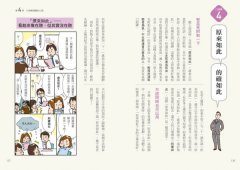 圖解行為心理學：一看就懂的超強識人術！心理學家助你破解肢體語言與口頭禪的祕密，從交友、戀愛到職場都更受歡迎 圖片 8