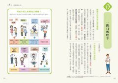 圖解行為心理學：一看就懂的超強識人術！心理學家助你破解肢體語言與口頭禪的祕密，從交友、戀愛到職場都更受歡迎 圖片 9