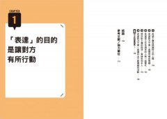 1分鐘高效表達術，讓你說話不再被當空氣！：學會這樣說，再也沒有行不通的事、叫不動的人 圖片 2