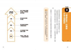 1分鐘高效表達術，讓你說話不再被當空氣！：學會這樣說，再也沒有行不通的事、叫不動的人 圖片 4
