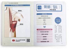 世界最快有效的伸展運動3.0：腦科學＋筋膜放鬆，僵硬的身體馬上就能變柔軟 圖片 3