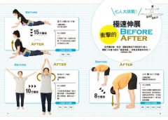 世界最快有效的伸展運動3.0：腦科學＋筋膜放鬆，僵硬的身體馬上就能變柔軟 圖片 4
