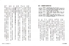 經典中醫精要：傳承自黃帝內經的天人合一養生觀 圖片 6