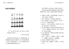 古馬雅曆法大解密：活出你的靈魂印記，取用宇宙能量頻率 圖片 6