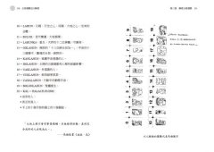古馬雅曆法大解密：活出你的靈魂印記，取用宇宙能量頻率 圖片 7