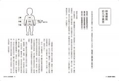 兒童健康中醫講堂：結合三焦能量觀及西方心理學，奠定孩子的好體質 圖片 2